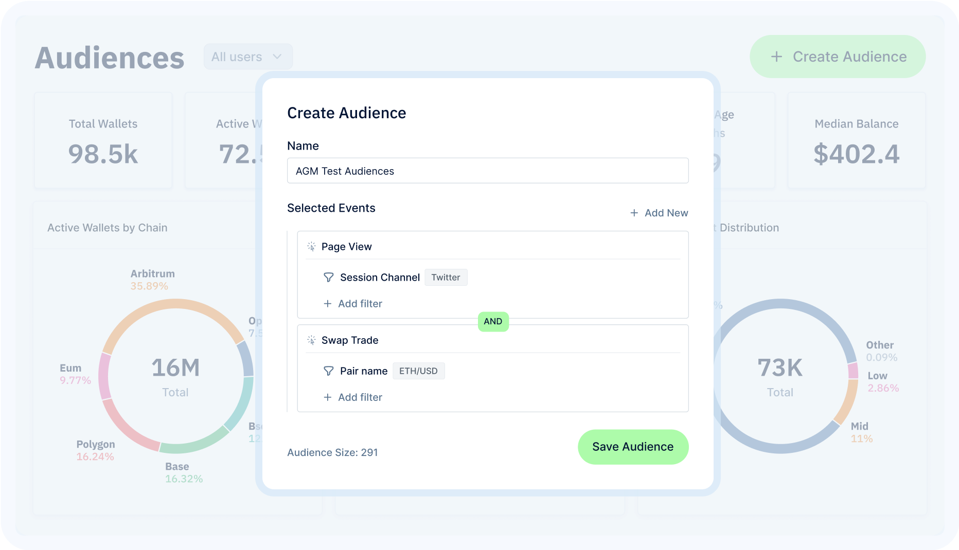 Audience Analytics